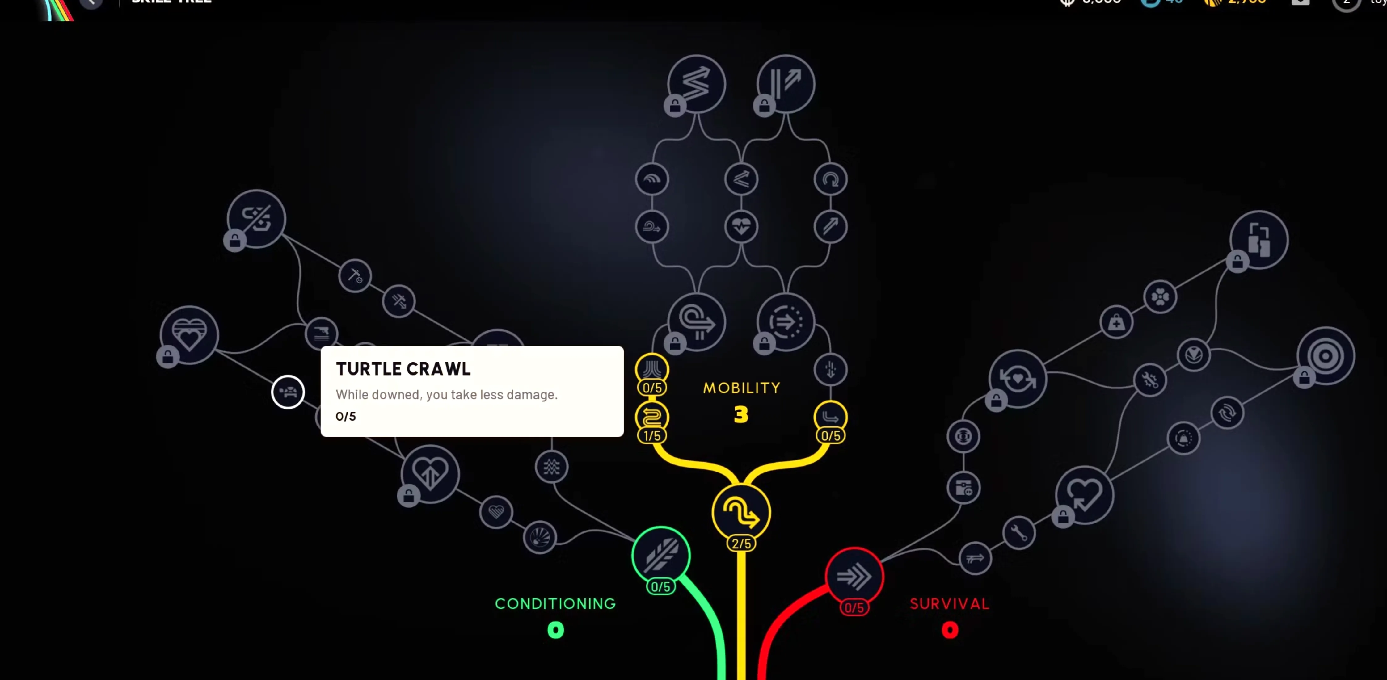 arc raider skills guide